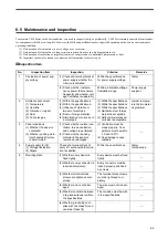 Preview for 105 page of Omron V690 Series User Manual