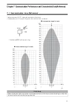 Preview for 109 page of Omron V690 Series User Manual