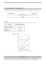 Preview for 112 page of Omron V690 Series User Manual