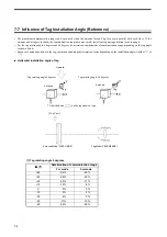 Preview for 116 page of Omron V690 Series User Manual