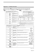 Preview for 123 page of Omron V690 Series User Manual