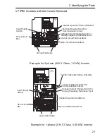 Preview for 22 page of Omron V7-IP65 User Manual