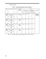 Preview for 31 page of Omron V7-IP65 User Manual