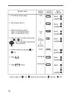 Preview for 39 page of Omron V7-IP65 User Manual