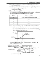 Preview for 76 page of Omron V7-IP65 User Manual