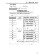 Preview for 88 page of Omron V7-IP65 User Manual