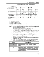 Preview for 110 page of Omron V7-IP65 User Manual