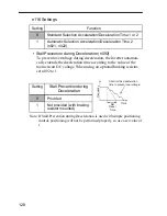 Preview for 129 page of Omron V7-IP65 User Manual