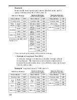 Preview for 141 page of Omron V7-IP65 User Manual