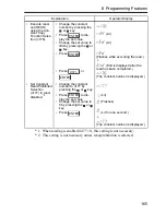 Preview for 166 page of Omron V7-IP65 User Manual