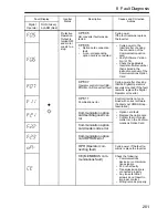 Preview for 202 page of Omron V7-IP65 User Manual