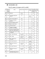 Preview for 225 page of Omron V7-IP65 User Manual