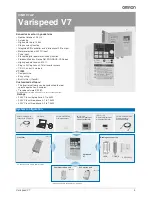 Preview for 5 page of Omron V7 Brochure & Specs