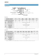 Preview for 6 page of Omron V7 Brochure & Specs