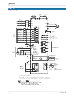 Preview for 12 page of Omron V7 Brochure & Specs