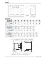 Preview for 14 page of Omron V7 Brochure & Specs