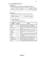 Preview for 15 page of Omron V700-HMC71 Operation Manual