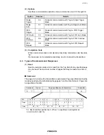 Предварительный просмотр 16 страницы Omron V700-HMC71 Operation Manual