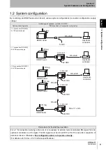 Предварительный просмотр 11 страницы Omron V700-L11 User Manual