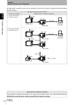 Preview for 12 page of Omron V700-L11 User Manual