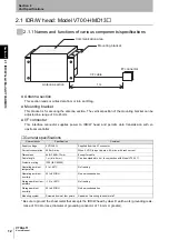 Предварительный просмотр 14 страницы Omron V700-L11 User Manual