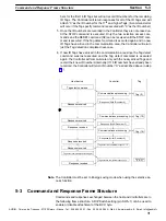 Preview for 80 page of Omron V700 series Operation Manual