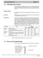 Preview for 126 page of Omron V700 series Operation Manual