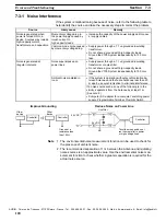 Предварительный просмотр 127 страницы Omron V700 series Operation Manual