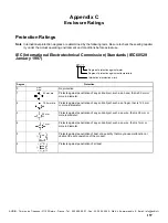 Preview for 161 page of Omron V700 series Operation Manual