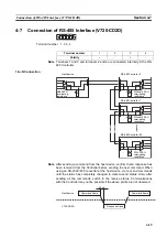 Preview for 55 page of Omron V720 Series Operation Manual