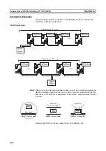 Предварительный просмотр 56 страницы Omron V720 Series Operation Manual