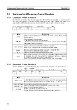 Preview for 60 page of Omron V720 Series Operation Manual