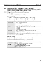 Preview for 63 page of Omron V720 Series Operation Manual