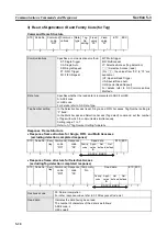 Preview for 78 page of Omron V720 Series Operation Manual