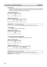 Preview for 84 page of Omron V720 Series Operation Manual