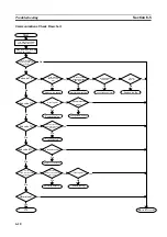 Preview for 115 page of Omron V720 Series Operation Manual