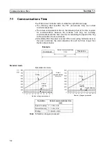 Preview for 118 page of Omron V720 Series Operation Manual