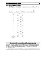 Предварительный просмотр 88 страницы Omron V720S-BC5D4A User Manual