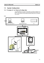 Preview for 15 page of Omron V720S Series Operation Manual
