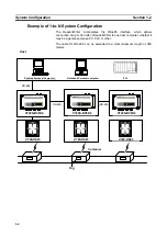 Preview for 16 page of Omron V720S Series Operation Manual