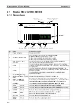 Preview for 18 page of Omron V720S Series Operation Manual