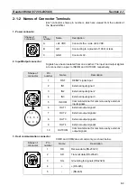 Предварительный просмотр 19 страницы Omron V720S Series Operation Manual