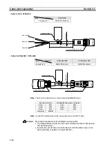 Preview for 26 page of Omron V720S Series Operation Manual