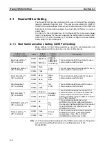 Preview for 41 page of Omron V720S Series Operation Manual