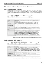 Preview for 62 page of Omron V720S Series Operation Manual