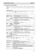 Preview for 70 page of Omron V720S Series Operation Manual