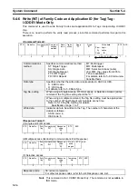 Preview for 83 page of Omron V720S Series Operation Manual