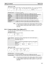 Preview for 100 page of Omron V720S Series Operation Manual