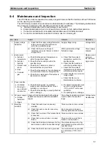 Preview for 127 page of Omron V720S Series Operation Manual