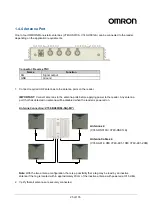 Preview for 25 page of Omron V740-HS01CA User Manual